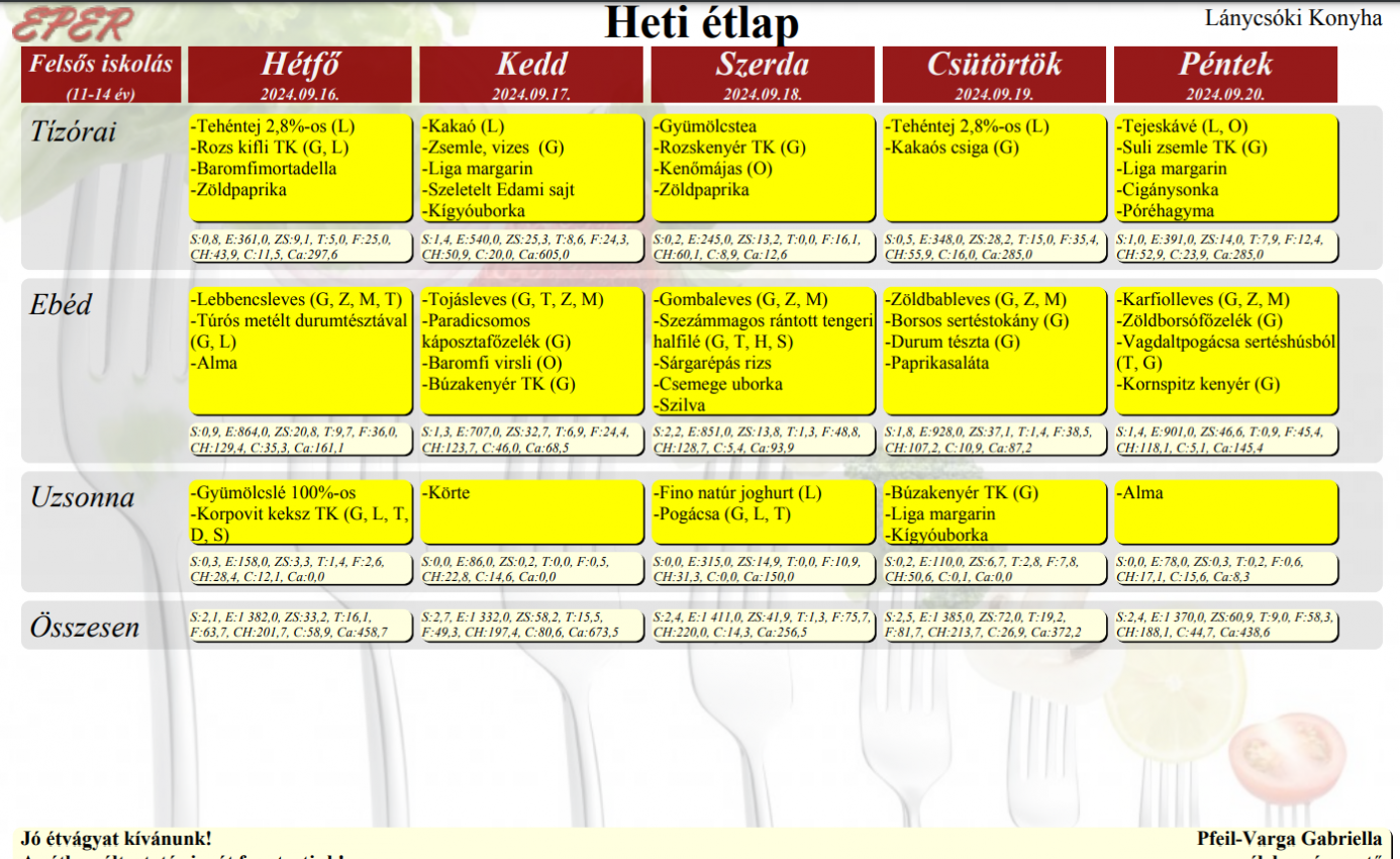 38-39. hét