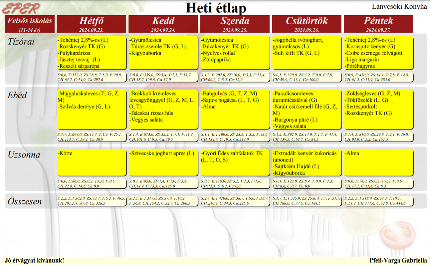 38-39. hét