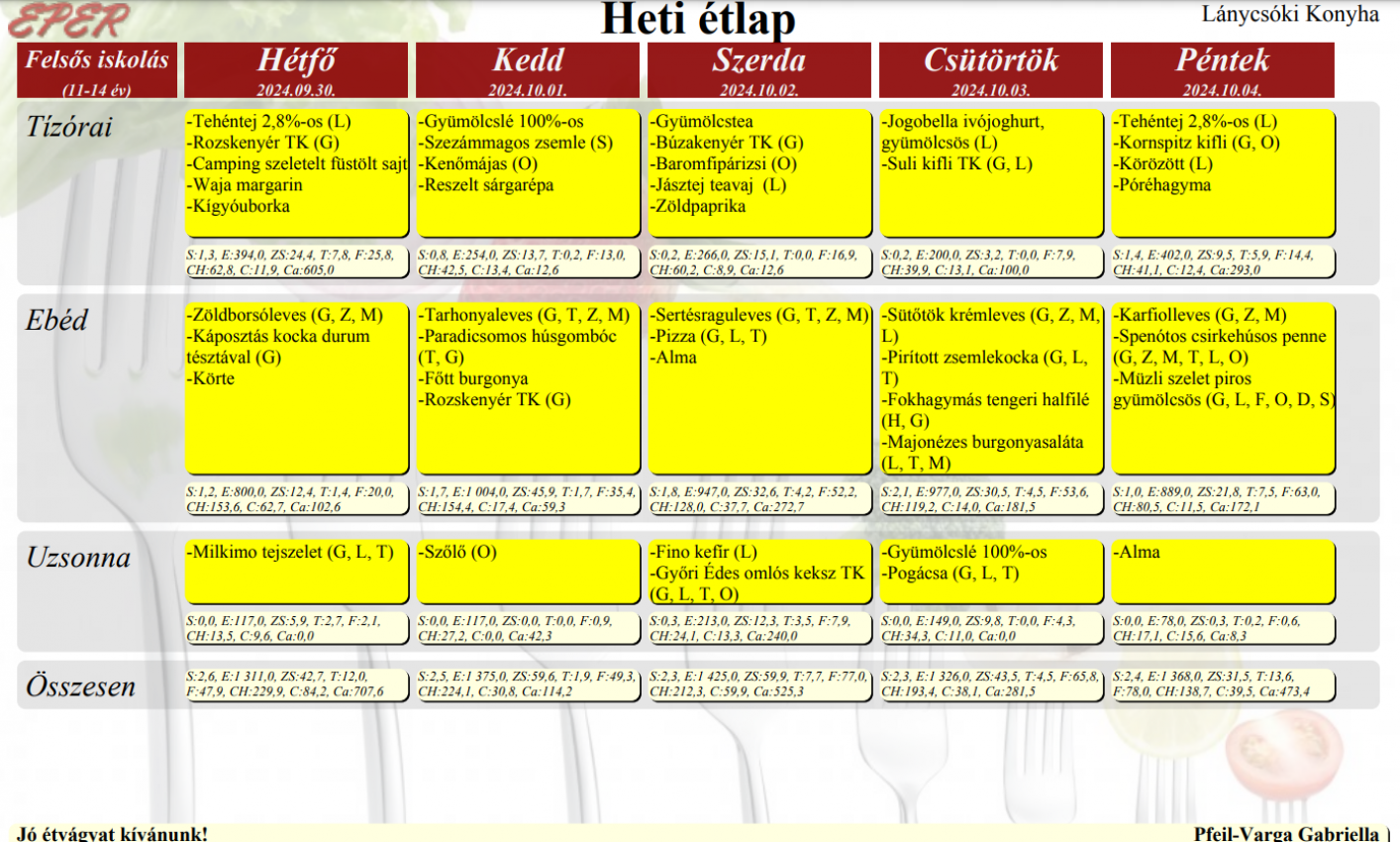 40-41. hét