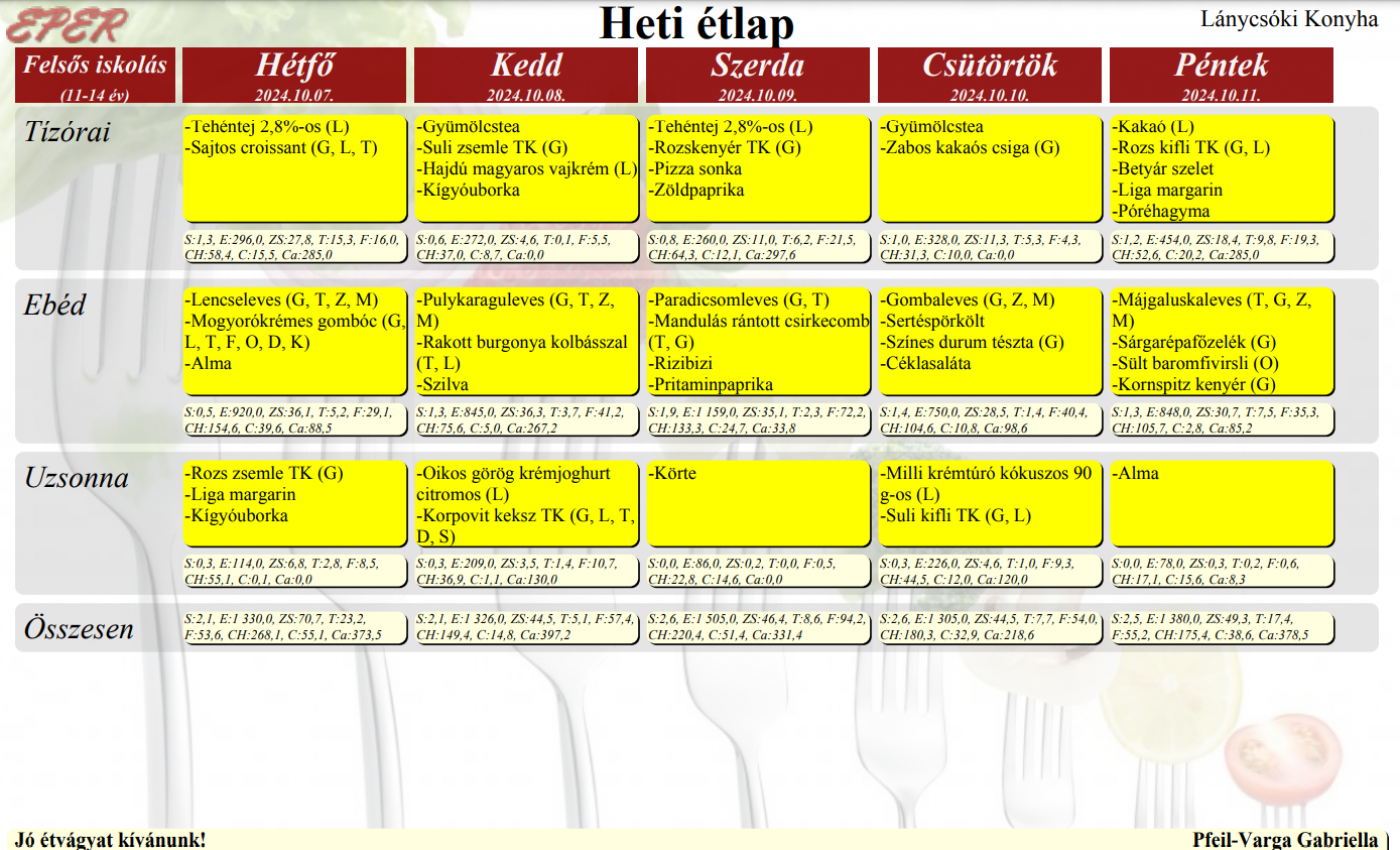 40-41. hét