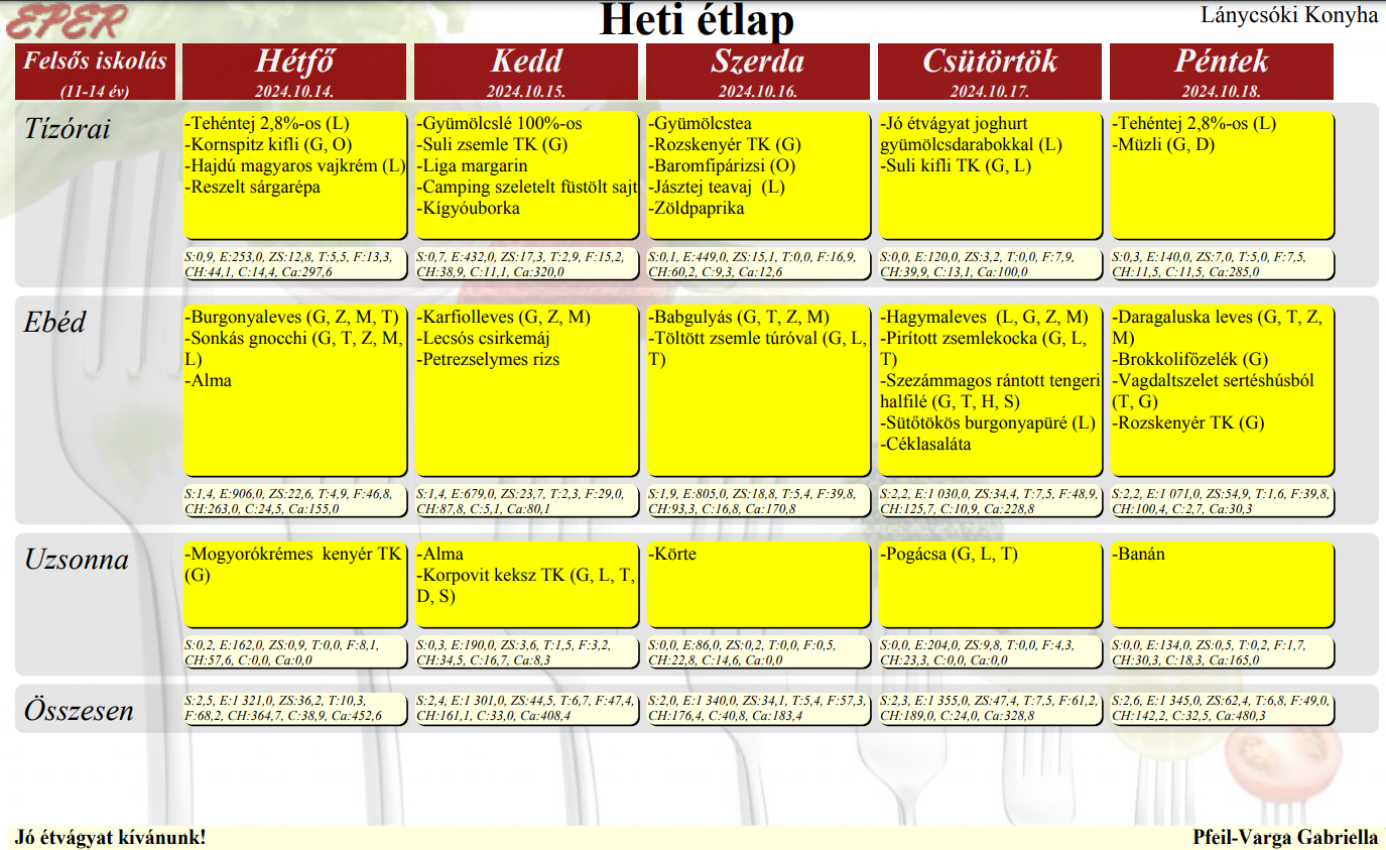 42-43. hét